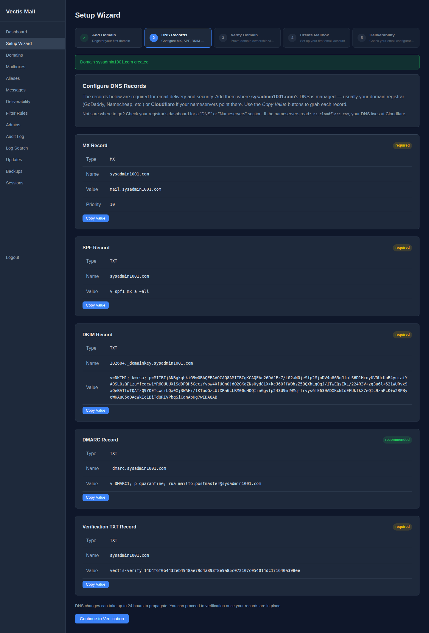 Setup Wizard step 2 — DNS records with Copy Value buttons for MX, SPF, DKIM, DMARC, and Verification TXT